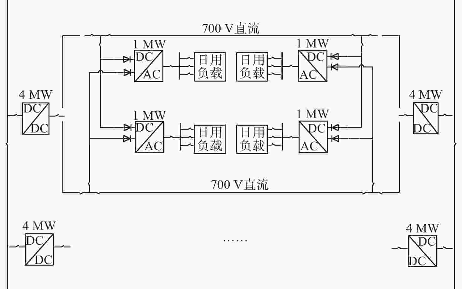 Technical analysis of ship integrated power system data compression