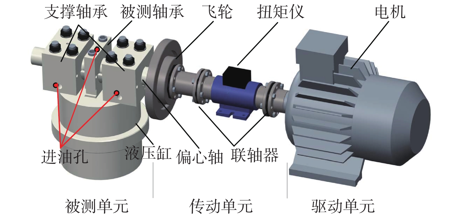 Dynamic and tribological coupling analysis of journal bearing based on