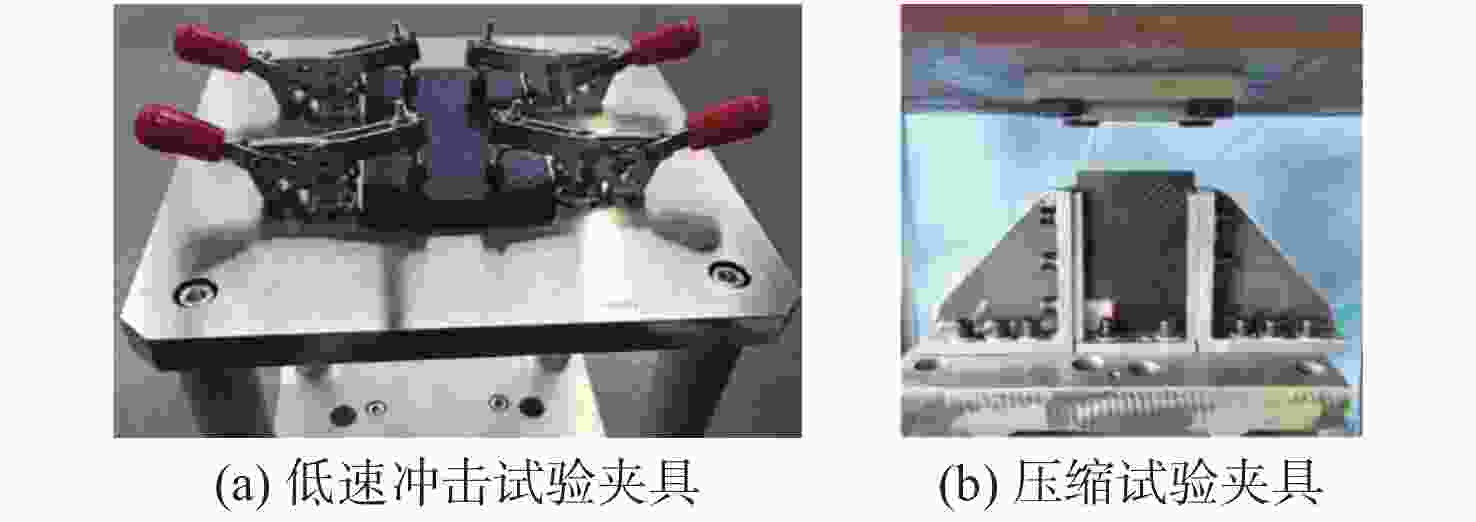 Analysis on compression behavior of woven carbon fiber reinforced thick
