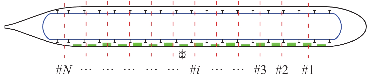 Genetic algorithm based optimization method for kentledge laying of ...