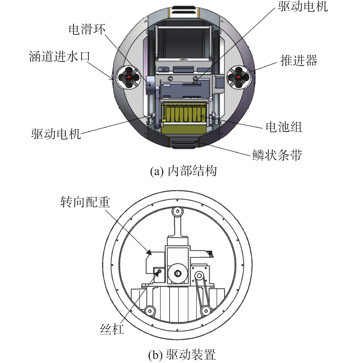 球形水下机器人机械结构示意图