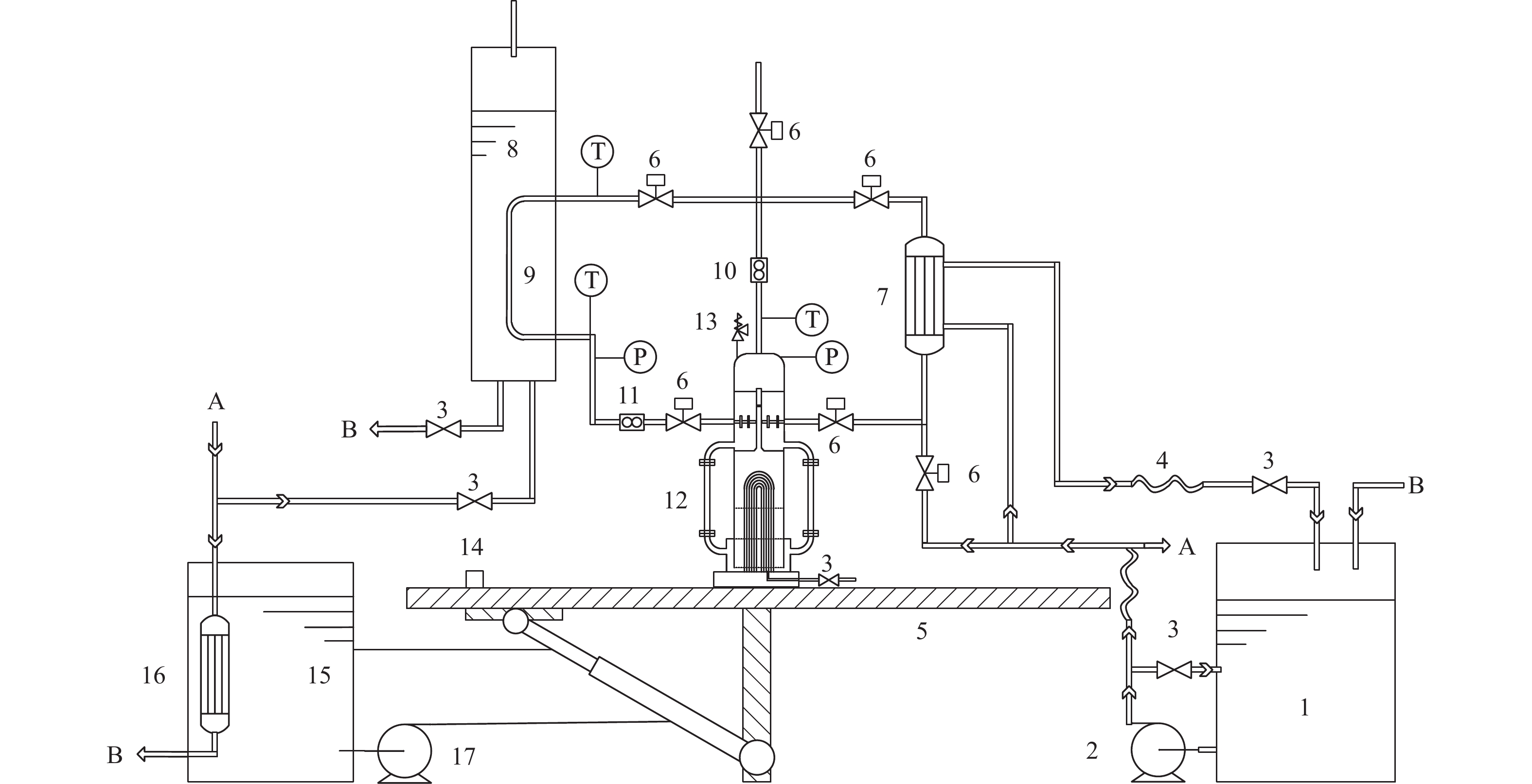 Shah公式计算结果与试验结果对比