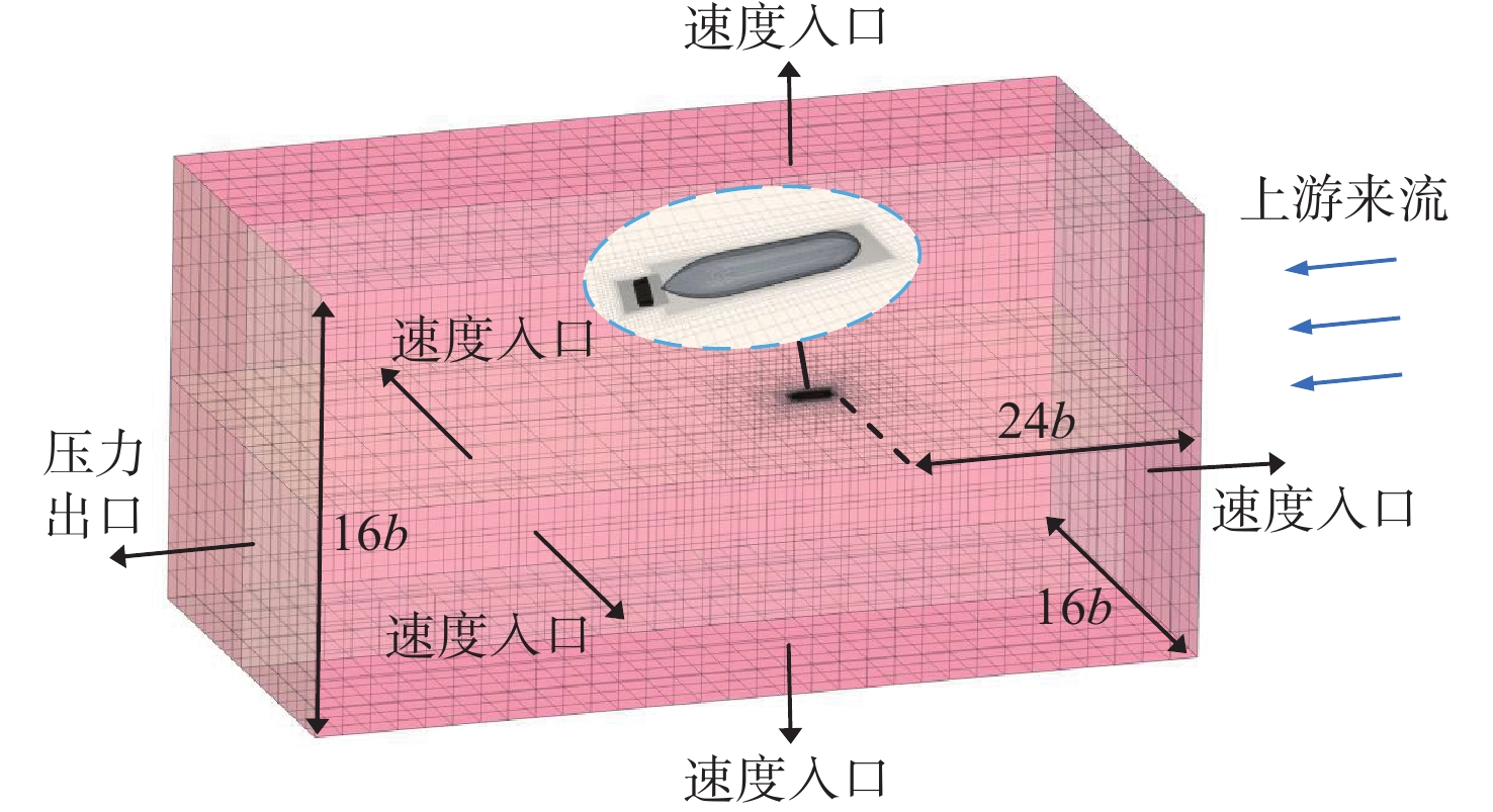 导管流体力学分析图