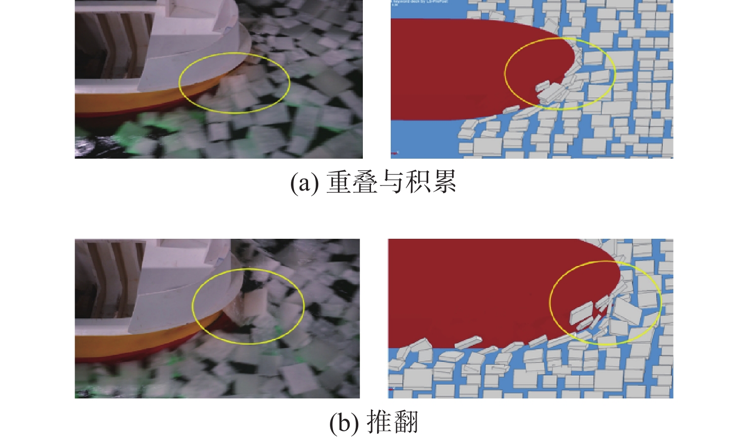 舰船动力设备抗冲击评估方法综述