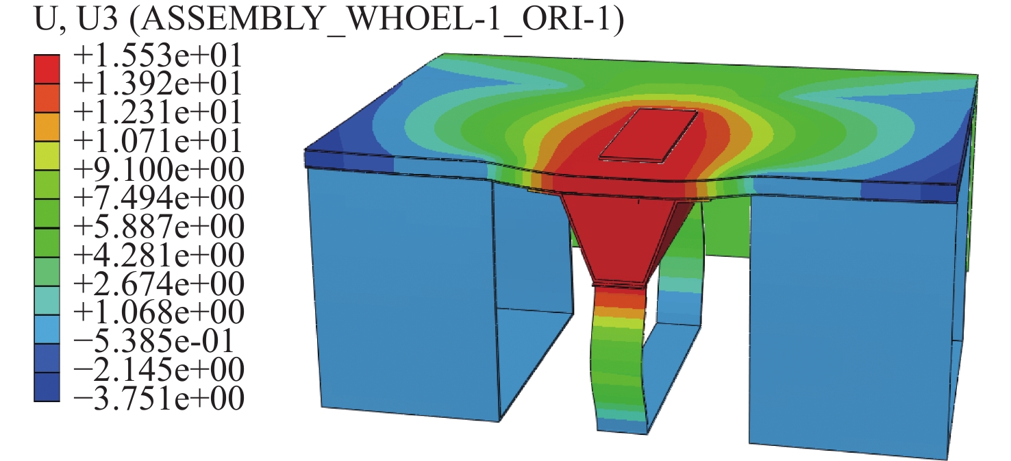 基于子模型法的复合材料上层建筑胶连接结构设计及承载−失效分析
