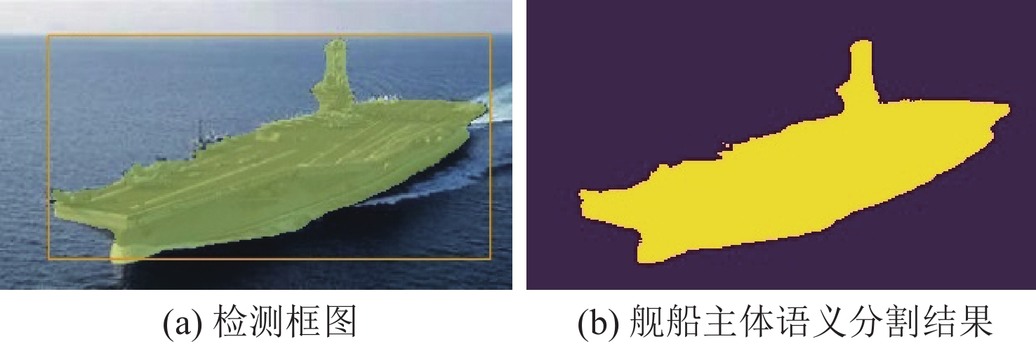 5类典型舰船图像示例
